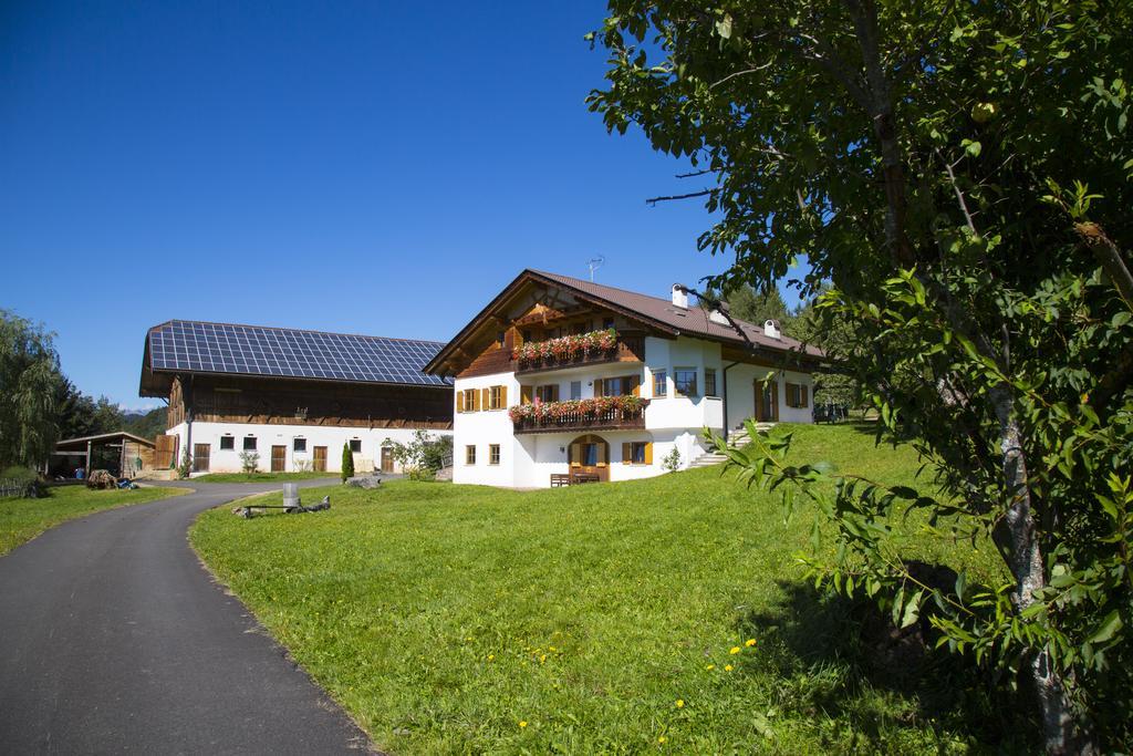 Gastreinhof ميلتينا المظهر الخارجي الصورة